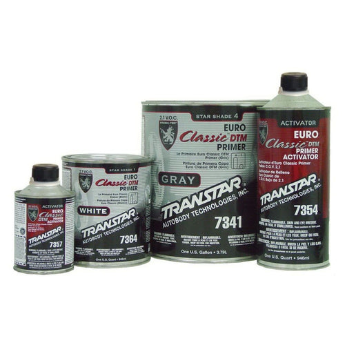 Transtar Euro Classic DTM Gray Primer Gallon